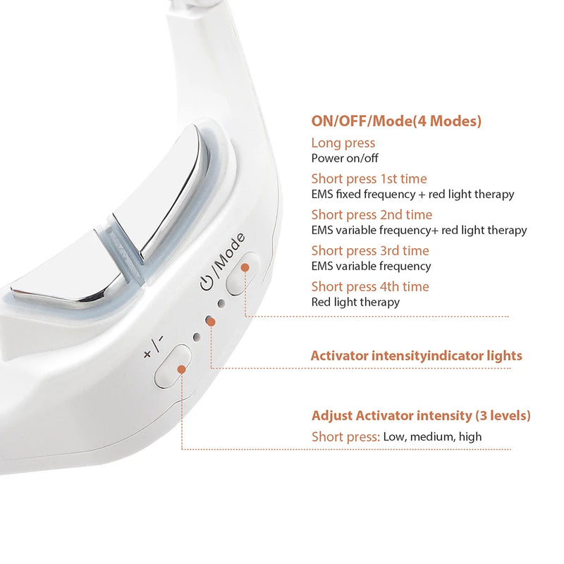 ZyreVision Pro